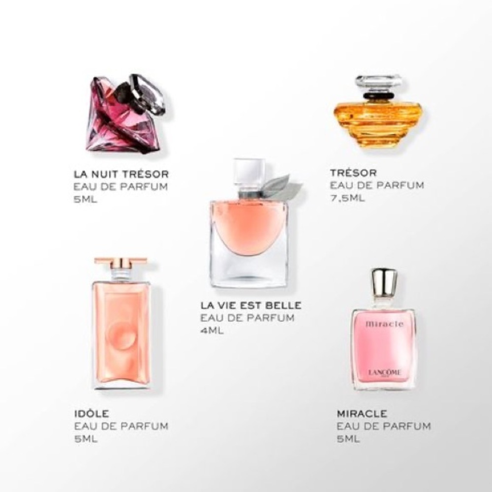 New Lancome Iconic Miniature Gift Set - Holiday Limited Edition 5-Pc - Picture 2 of 7